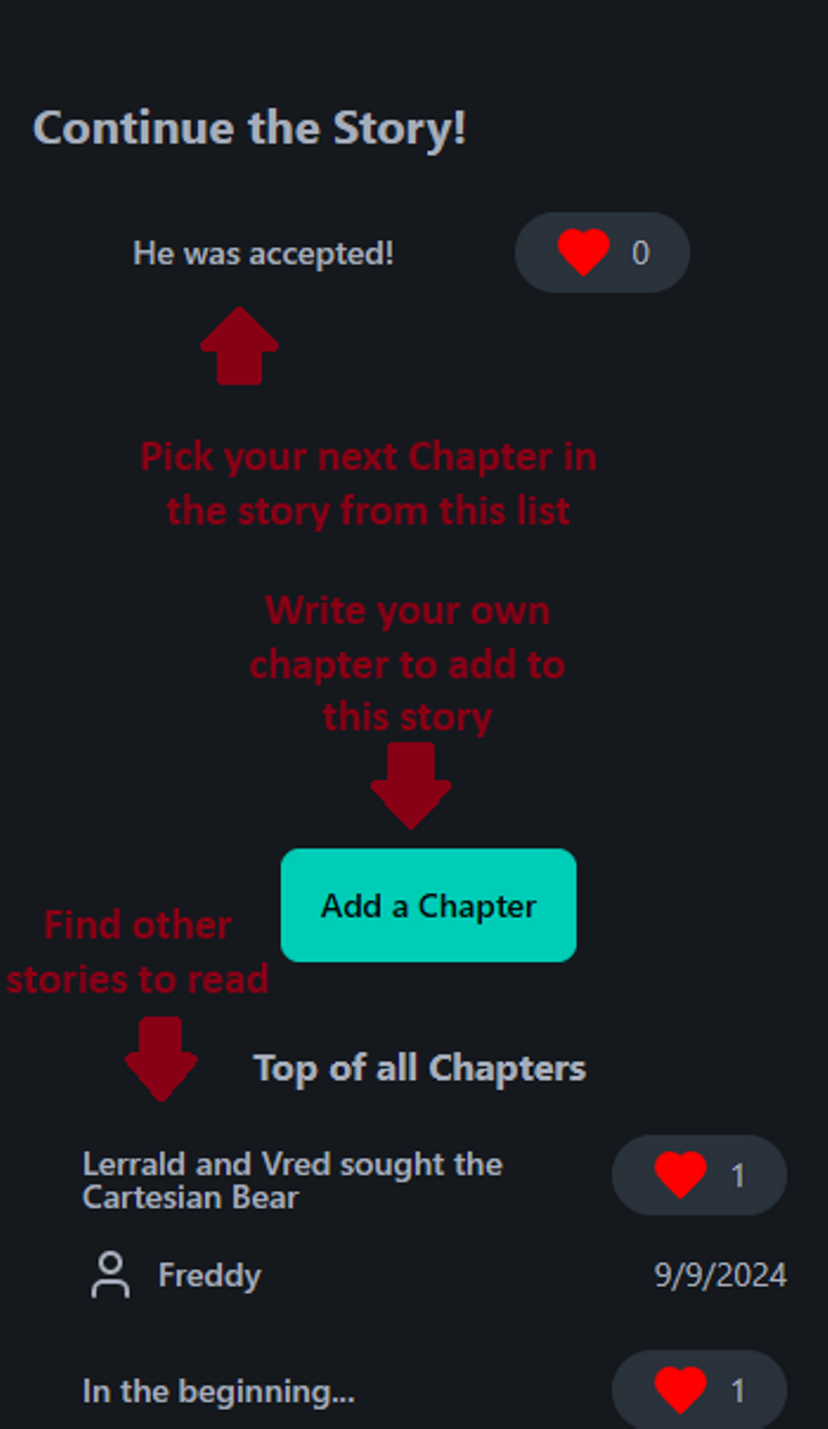 example of a chapter and how to read